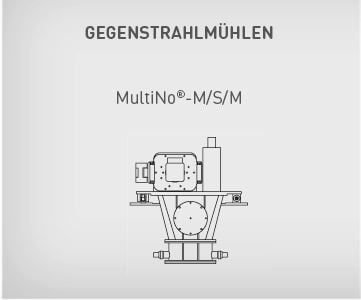 Gegenstrahmühlen